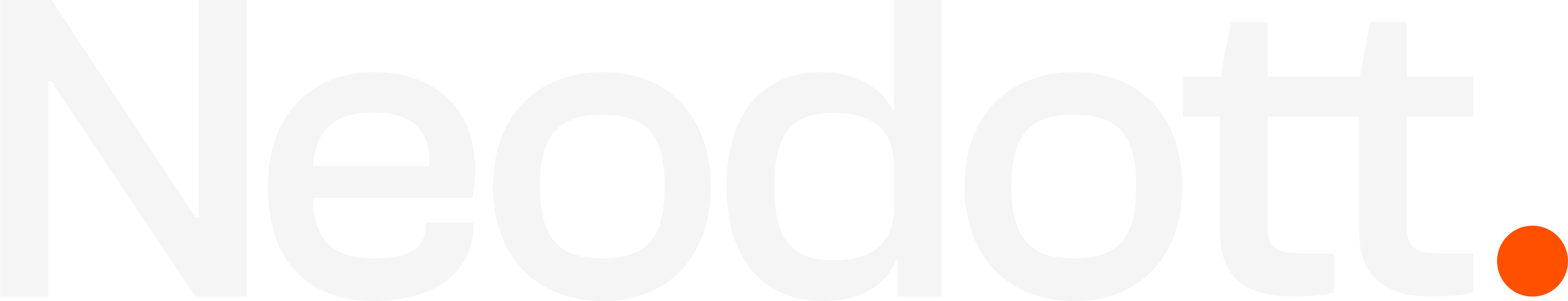 Neodott.
